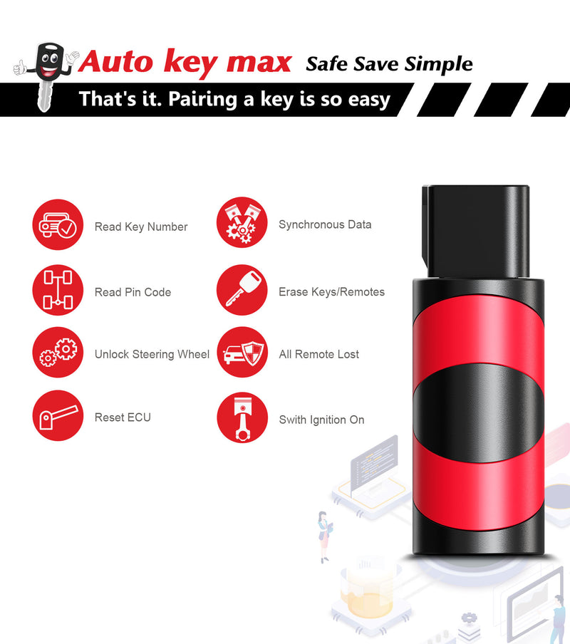 Car Key fob Programmer Replacement for Acura 2007 - 2013 RDX MDX Flip Remote N5F0602A1A SKU:KPRO+A3SA-A4SC