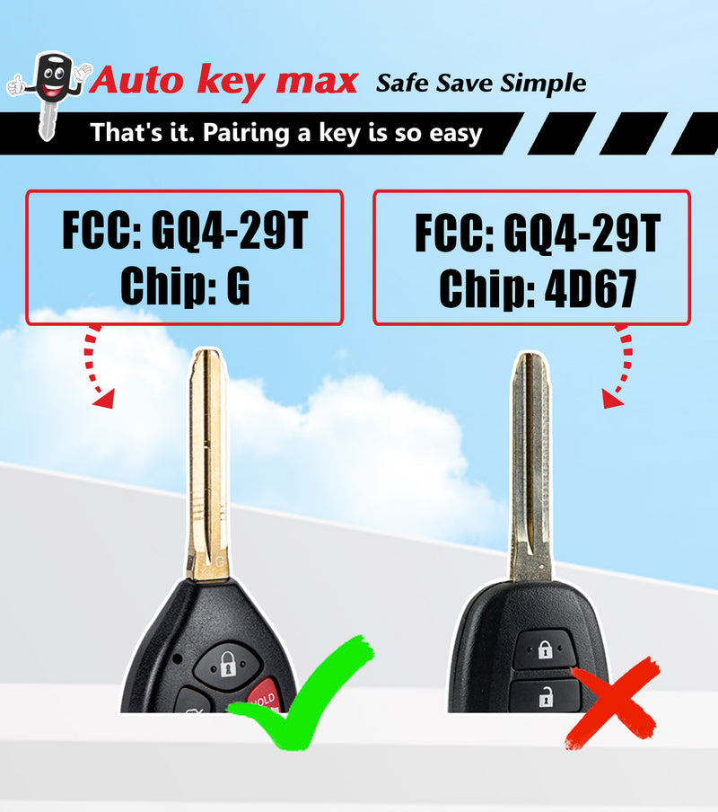 DIY Programmer Tool  for 2009-2016 Toyota Venza 2010-2013 Corolla GQ4-29T with G Chip SKU:KRO+T4SD